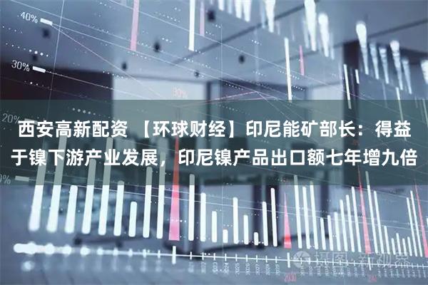 西安高新配资 【环球财经】印尼能矿部长：得益于镍下游产业发展，印尼镍产品出口额七年增九倍